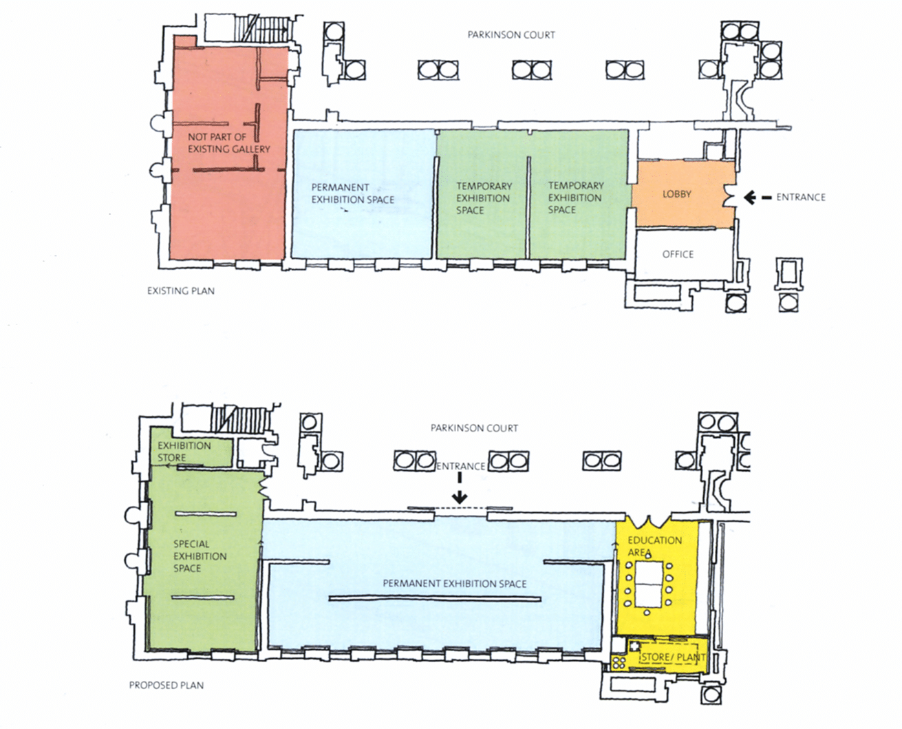 IELTS Academic Writing Map Sample Map of an art gallery