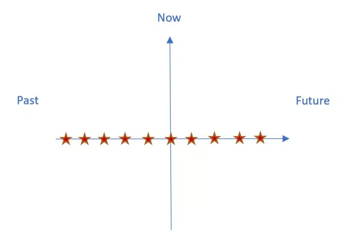 Simple present-min