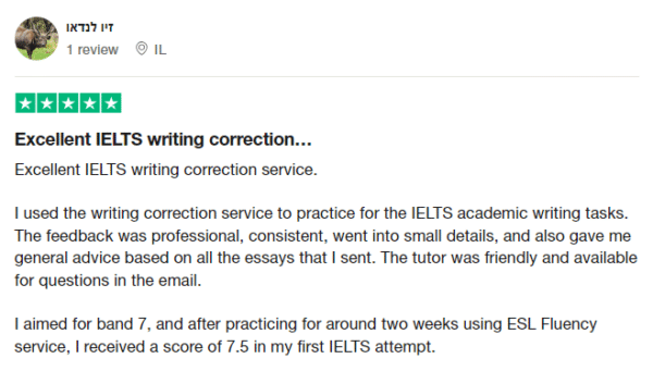 IELTS AC Writing Task 1 Line Graph Sample | Activities at One Social ...