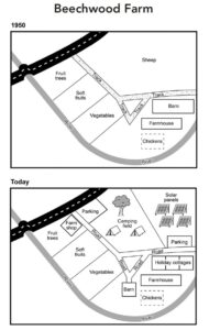 Cambridge IELTS 20 Test 2 Map