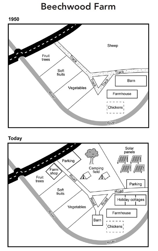 Cambridge IELTS 20 Test 2 Map